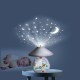 TINY LOVE - МУЗИКАЛНА ВЪРТЕЛЕЖКА, ПРОЕКТОР И НОЩНА ЛАМПА MAGICAL NIGHT - POLAR WONDERS TINY LOVE - МУЗИКАЛНА ВЪРТЕЛЕЖКА, ПРОЕКТОР И НОЩНА ЛАМПА MAGICAL NIGHT - POLAR WONDERS